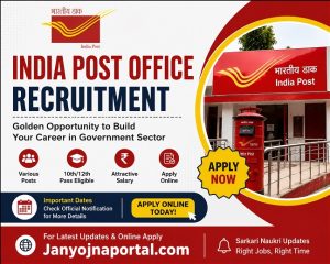 India Post Office Recruitment 2026