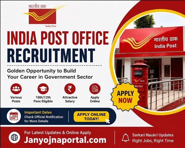 India Post Office Recruitment 2026